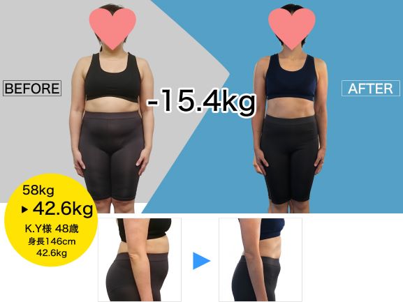 SMARTでマイナス１５．４ｋｇ！