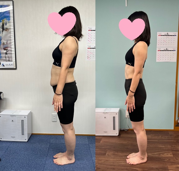 トレーニングは最高の自己投資